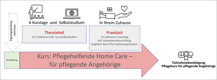 Ein Bild, das Text, Screenshot, Schrift, Diagramm enthält.KI-generierte Inhalte können fehlerhaft sein.