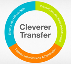 Cleverer Transfer