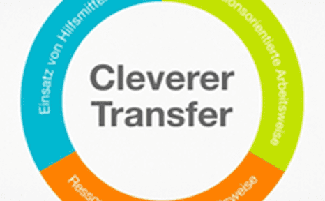 Cleverer Transfer